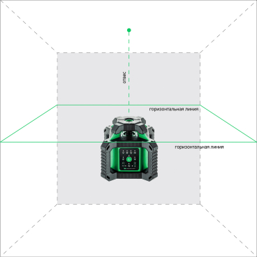 Профессиональный нивелир лазерный ADA ROTARY 500 HV-G SERVO Арт. А00579_6