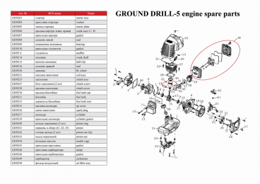 Мотобур ADA Ground Drill-5 без шнека Арт. А00317_5