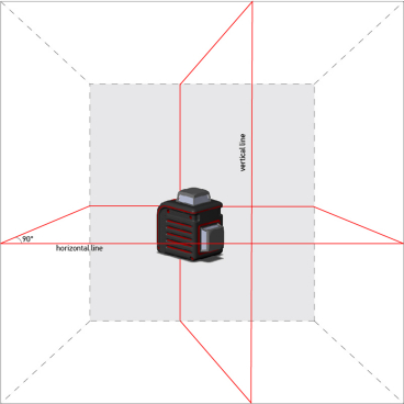 Лазерный уровень ADA Cube 2-360 Professional Edition Арт. А00449_6