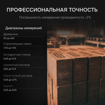 Измеритель влажности материалов AMO P650 Арт. 827045_7